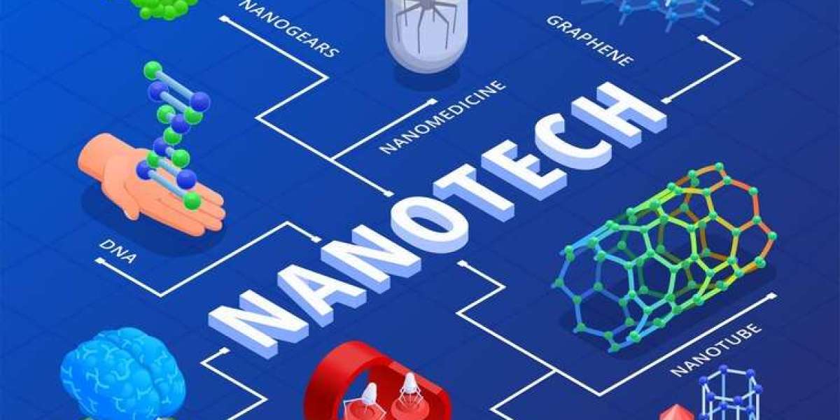 Unité de Recherche en Nanosciences et Nanotechnologies